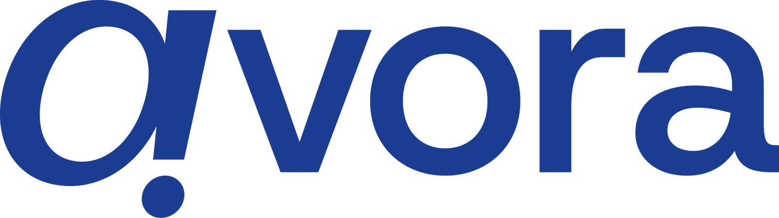 Avora